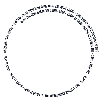 Vinyl record spiral text template with lyrics in a circle