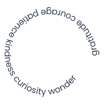 Word list spiral template for a long list of words