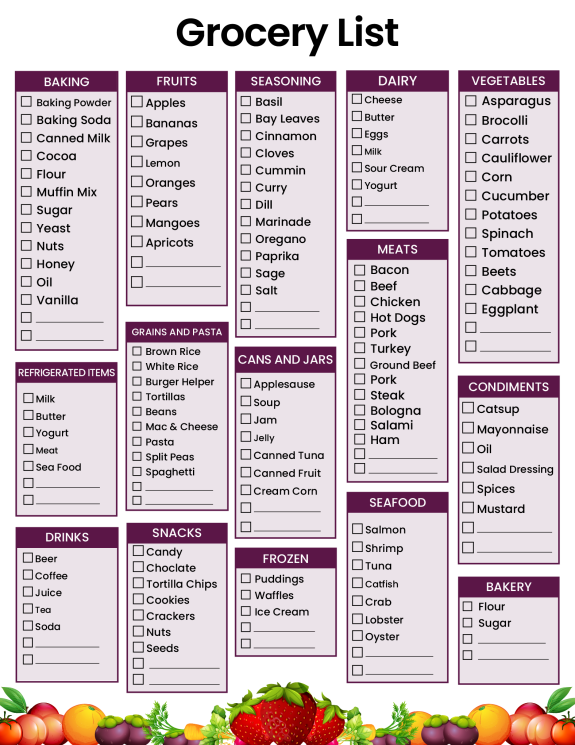 Free Printable Grocery List Templates: Shopping Lists