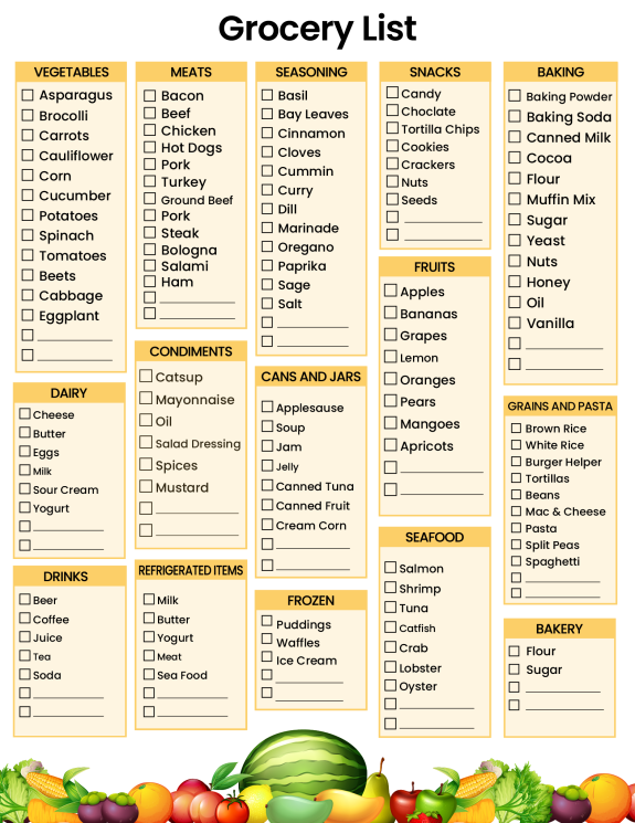 Free Printable Grocery List Templates: Shopping Lists