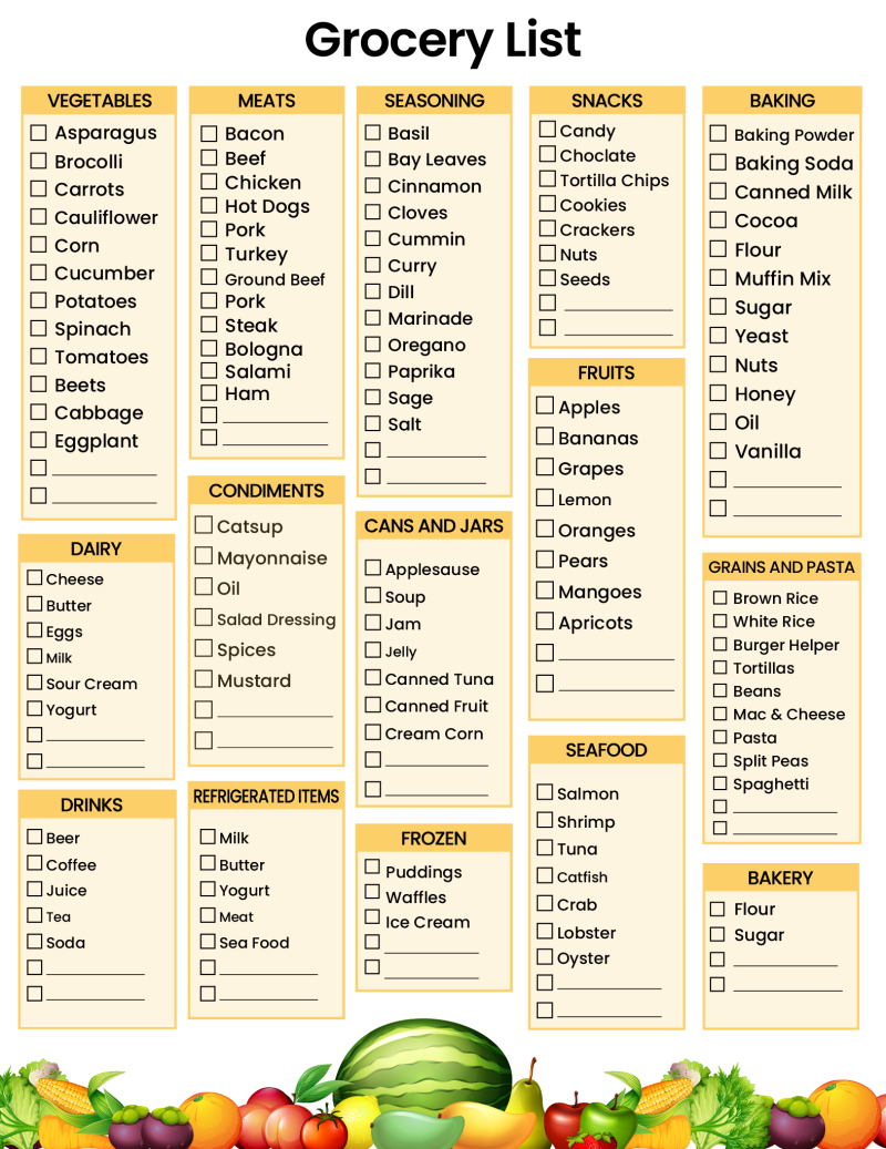 Free Printable Grocery List Templates: Shopping Lists