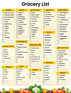 Printable grocery list by category Free printable grocery list template, pdf, shopping list, notes, organized, print, download, online.