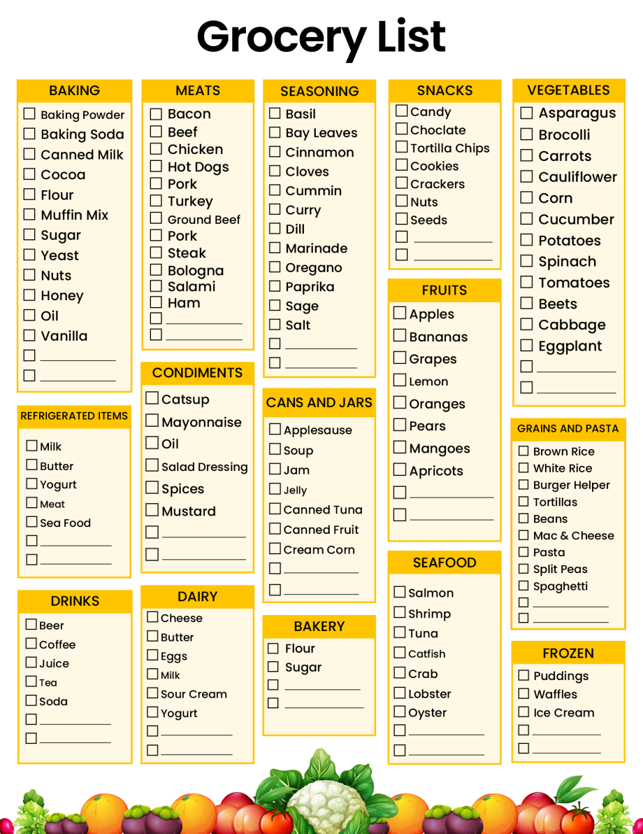 Free Printable Grocery List Templates: Shopping Lists