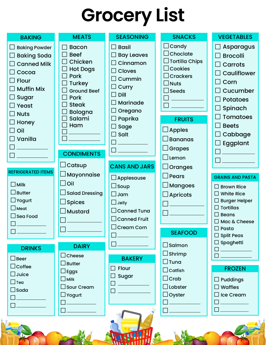 Free Printable Grocery List Templates Shopping Lists