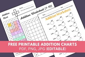 Addition worksheet, charts (1-10) (1-12).Black and white, Colored Missing some answers. Free printable addition chart, math table worksheets, sheet, pdf, blank, empty, 3rd grade, 4th grade, 5th grade, template, print, download, online.