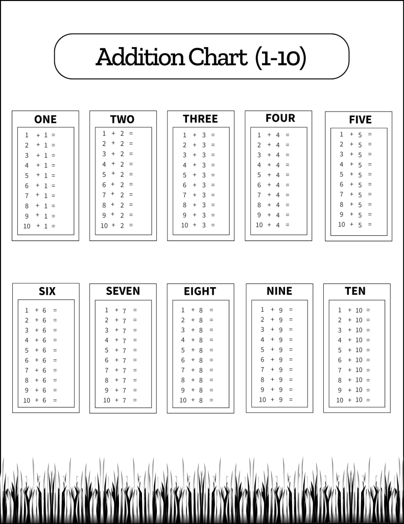 Printable Addition Charts & Worksheets (Free Printable Files)