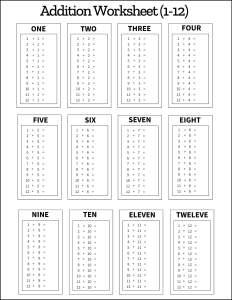 Addition worksheet (1-12). Black and White, Missing some answers. Free printable addition chart, math table worksheets, sheet, pdf, blank, empty, 3rd grade, 4th grade, 5th grade, template, print, download, online.