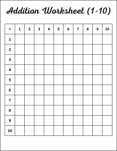 Blank Addition worksheet (1-10). Black and White Missing answers. Free printable addition chart, math table worksheets, sheet, pdf, blank, empty, 3rd grade, 4th grade, 5th grade, template, print, download, online.