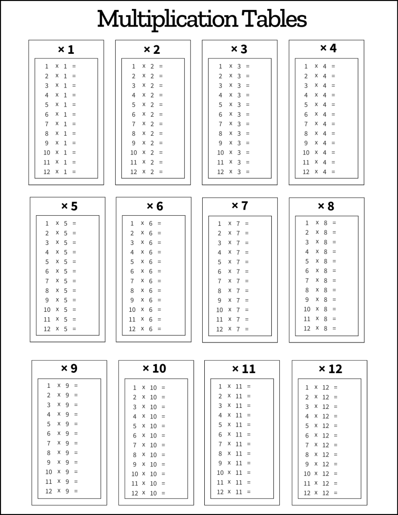 Black And White Printable Multiplication Tables