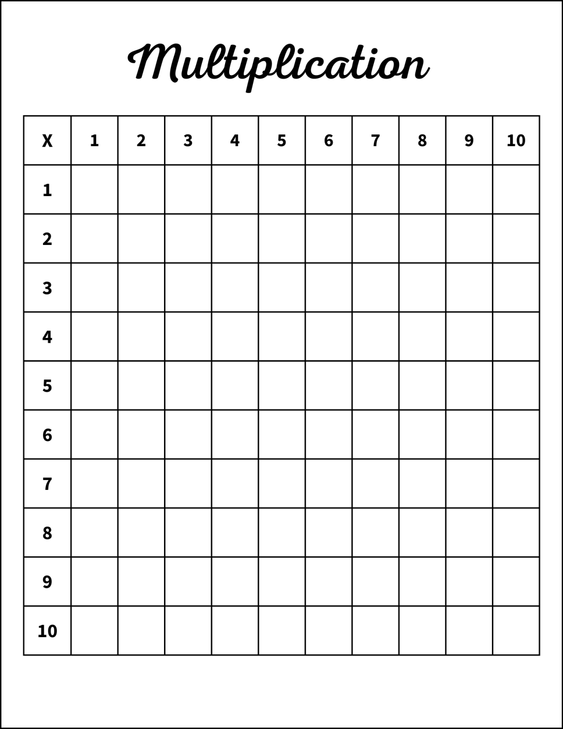 multiplication-charts-free-printable-pdf-templates