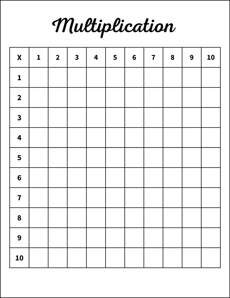 Blank Times Table Chart Multiplication chart. 1-10 Free printable multiplication chart, times table, sheet, pdf, blank, empty, 3rd grade, 4th grade, 5th grade, template, print, download, online.