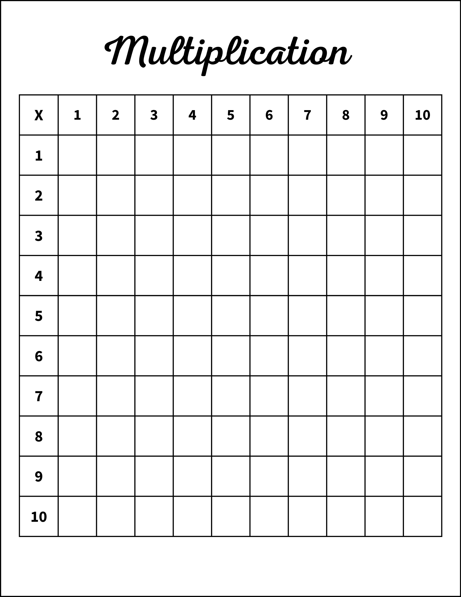 multiplication-charts-free-printable-pdf-templates