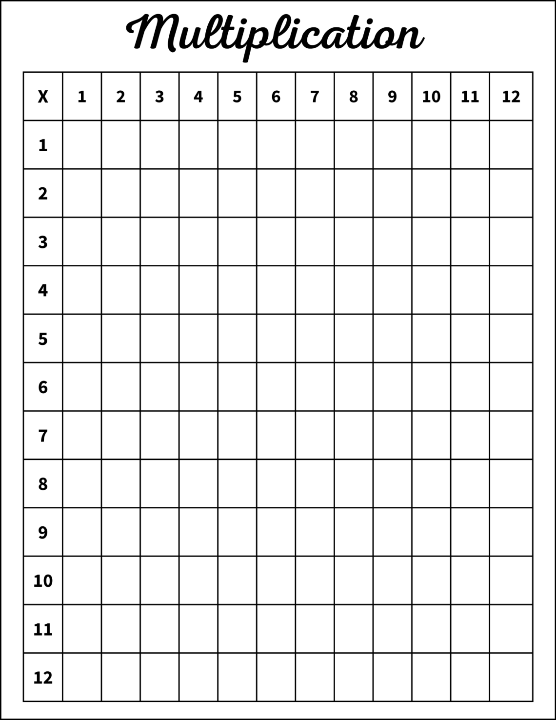 multiplication-charts-free-printable-pdf-templates