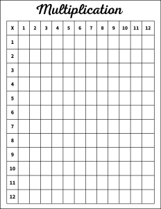 Blank Times Table Chart Multiplication chart. 1-12 Free printable multiplication chart, times table, sheet, pdf, blank, empty, 3rd grade, 4th grade, 5th grade, template, print, download, online.