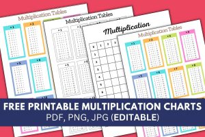 Multiplication chart. 1-12 , 1-10, Blank Free printable multiplication chart, times table, sheet, pdf, blank, empty, 3rd grade, 4th grade, 5th grade, template, print, download, online.