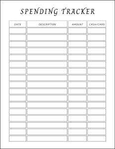 Spending Tracker Planner, Financial planner template. Printable financial Planner, finance planner, weekly, monthly, yearly,  budget template, printable, free, pdf, notes, print, download, online, simple, school, college, office