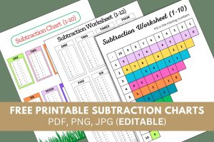 Subtraction Chart, Worksheets (1-10) (1-12). Colored, Black and White, Portrait orientation. Colored. Free printable subtraction chart, math table worksheets, sheet, pdf, blank, empty, kindergarten, 1st grade, 2nd grade, 3rd grade, template, print, download, online.