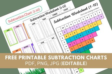 Subtraction Tables, Worksheets, &amp; Charts: Free Printable Files