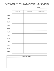 Yearly Finance Planner, Financial planner template. Printable financial Planner, finance planner, weekly, monthly, yearly,  budget template, printable, free, pdf, notes, print, download, online, simple, school, college, office
