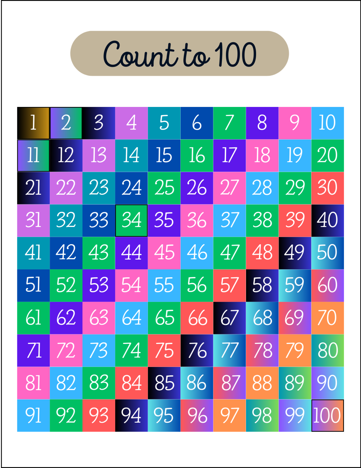 hundreds-chart-printable-including-blank-number-chart