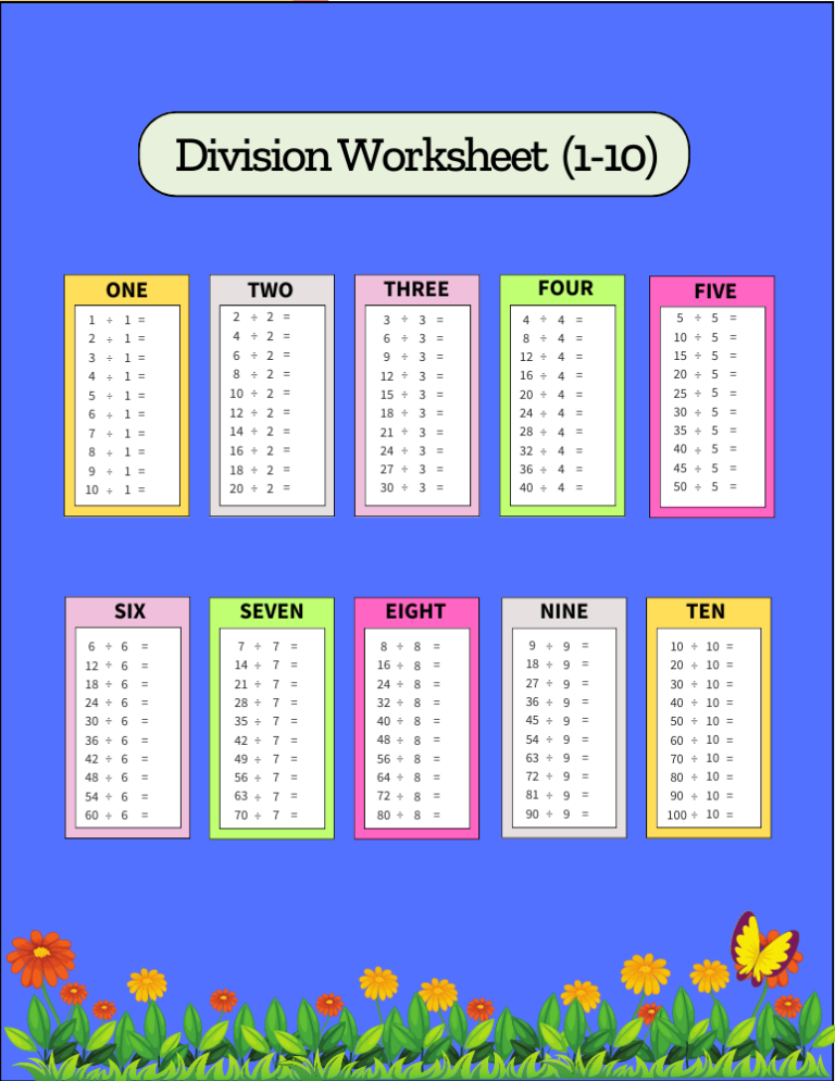 Division Charts & Worksheets Free Printable PDF Files