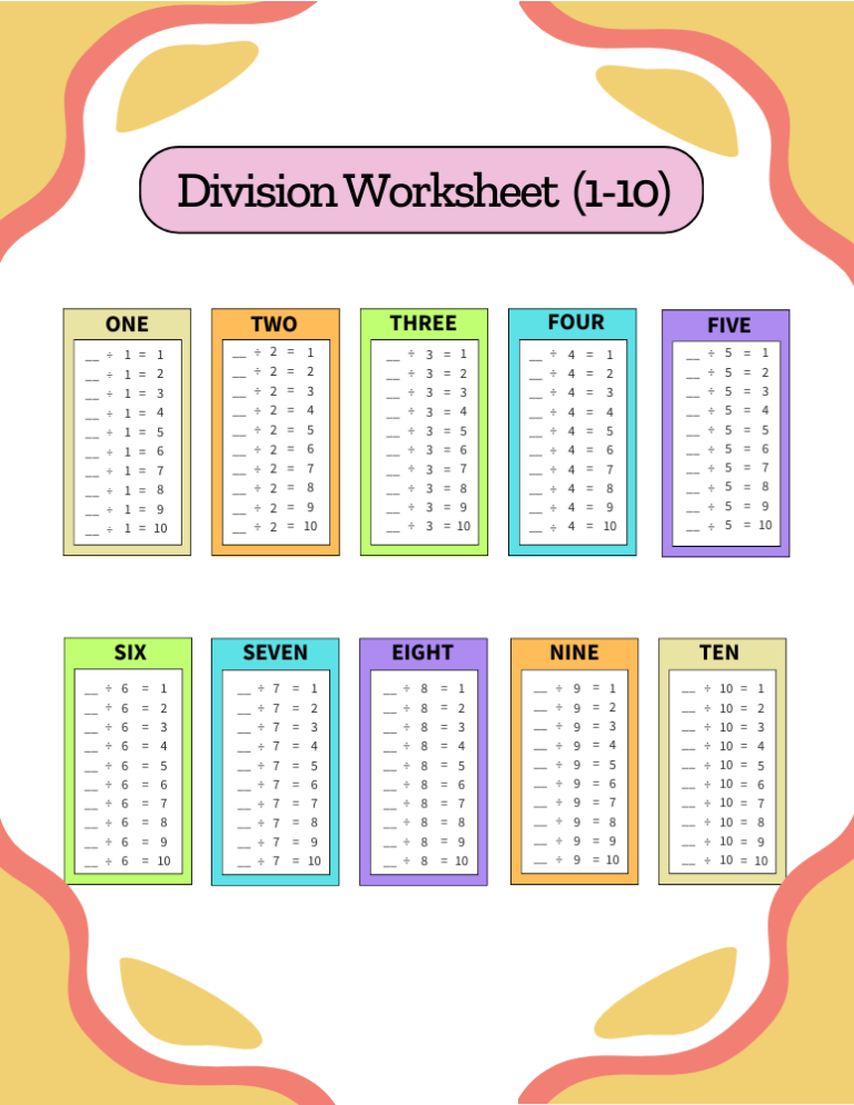 Division Charts amp Worksheets - Division Worksheet 1 10.Missing Dividend 768x994