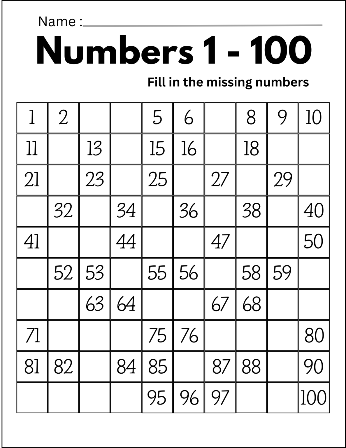 Hundreds Charts(Numbers 1 To 100) Free Printable PDF Files