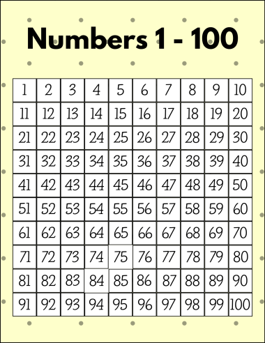 Hundreds Charts(Numbers 1 To 100): Free Printable PDF Files