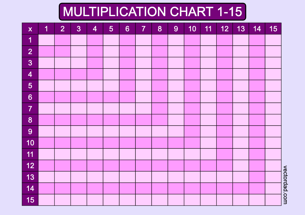 Blank Purple Multiplication Grid Chart Printable 1 to 15 landscape Free, high quality, times table, sheet, pdf, 3rd grade, 4th grade, 5th grade, template, print, download, online, horizontal