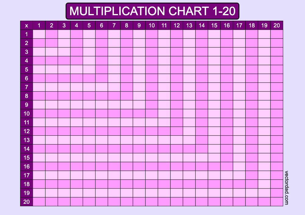 Blank Purple Multiplication Grid Chart Printable 1 to 20 landscape Free, high quality, times table, sheet, pdf, 3rd grade, 4th grade, 5th grade, template, print, download, online, horizontal