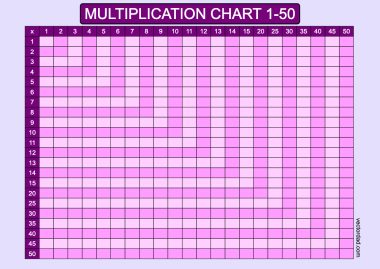 Multiplication Chart 1-50: Free High Quality PDFs