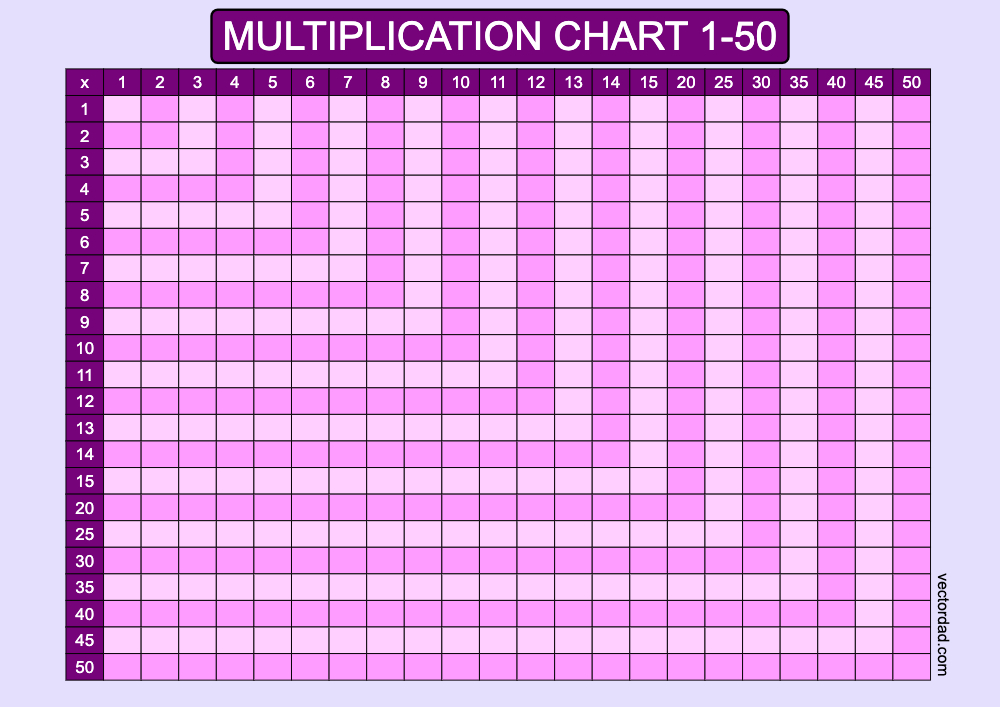 Blank Purple Multiplication Grid Chart Printable 1 to 50 landscape Free, high quality, times table, sheet, pdf, 3rd grade, 4th grade, 5th grade, template, print, download, online, horizontal