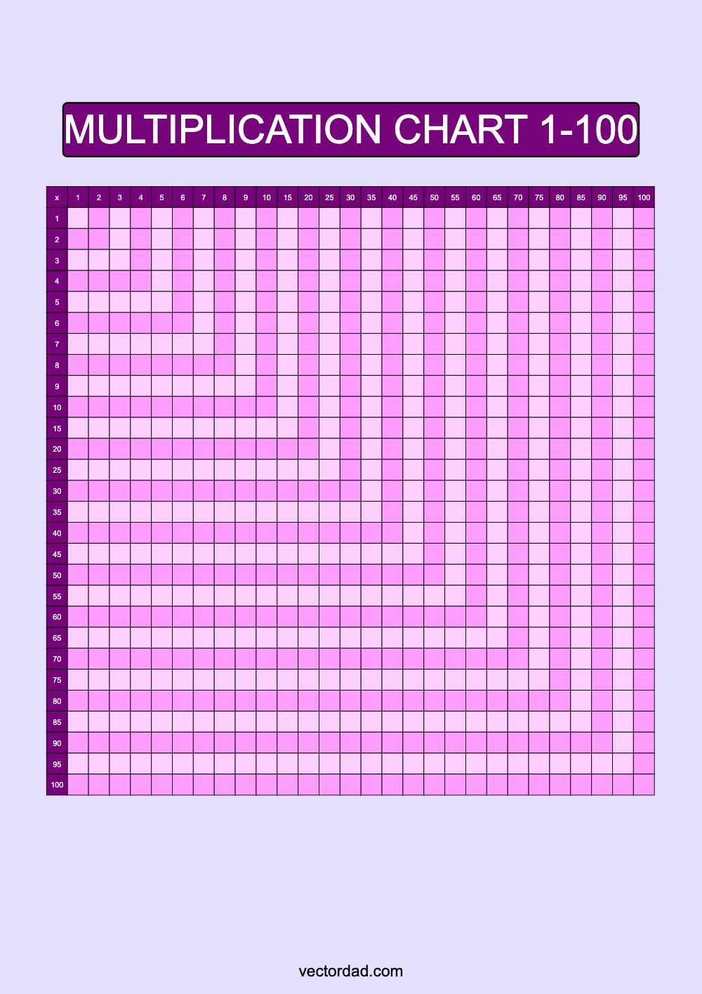 Blank Purple Multiplication Grid Chart Printable 1 to 100 portrait Free, high quality, times table, sheet, pdf, 3rd grade, 4th grade, 5th grade, template, print, download, online, vertical