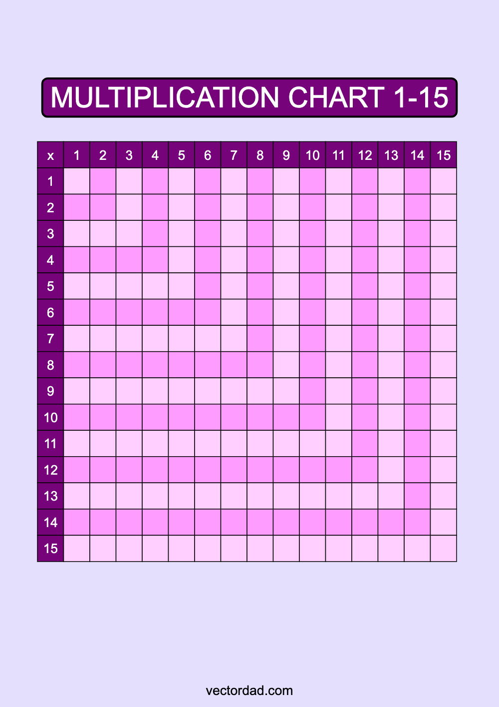 Blank Purple Multiplication Grid Chart Printable 1 to 15 portrait Free, high quality, times table, sheet, pdf, 3rd grade, 4th grade, 5th grade, template, print, download, online, vertical