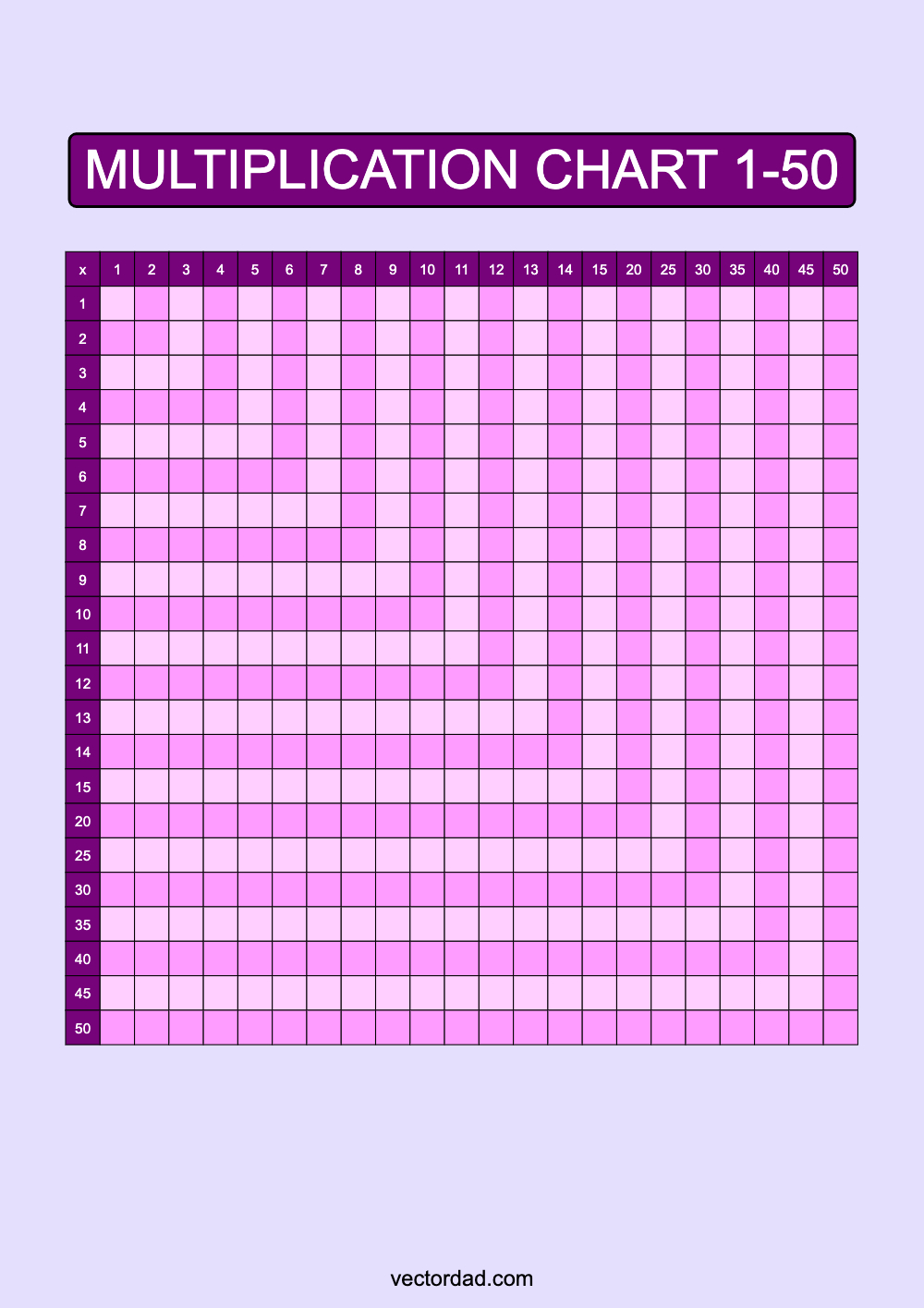 Blank Purple Multiplication Grid Chart Printable 1 to 50 portrait Free, high quality, times table, sheet, pdf, 3rd grade, 4th grade, 5th grade, template, print, download, online, vertical