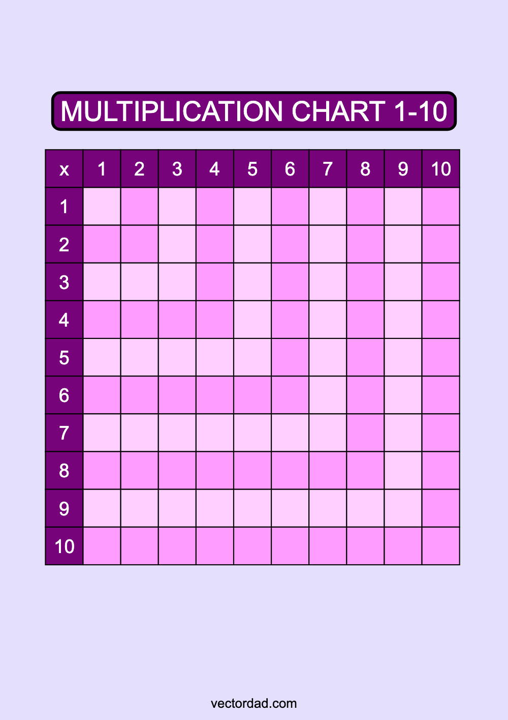 Blank Purple Multiplication Grid Chart Printable 1 to 10 portrait Free, high quality, times table, sheet, pdf, 3rd grade, 4th grade, 5th grade, template, print, download, online, portrait, vertical