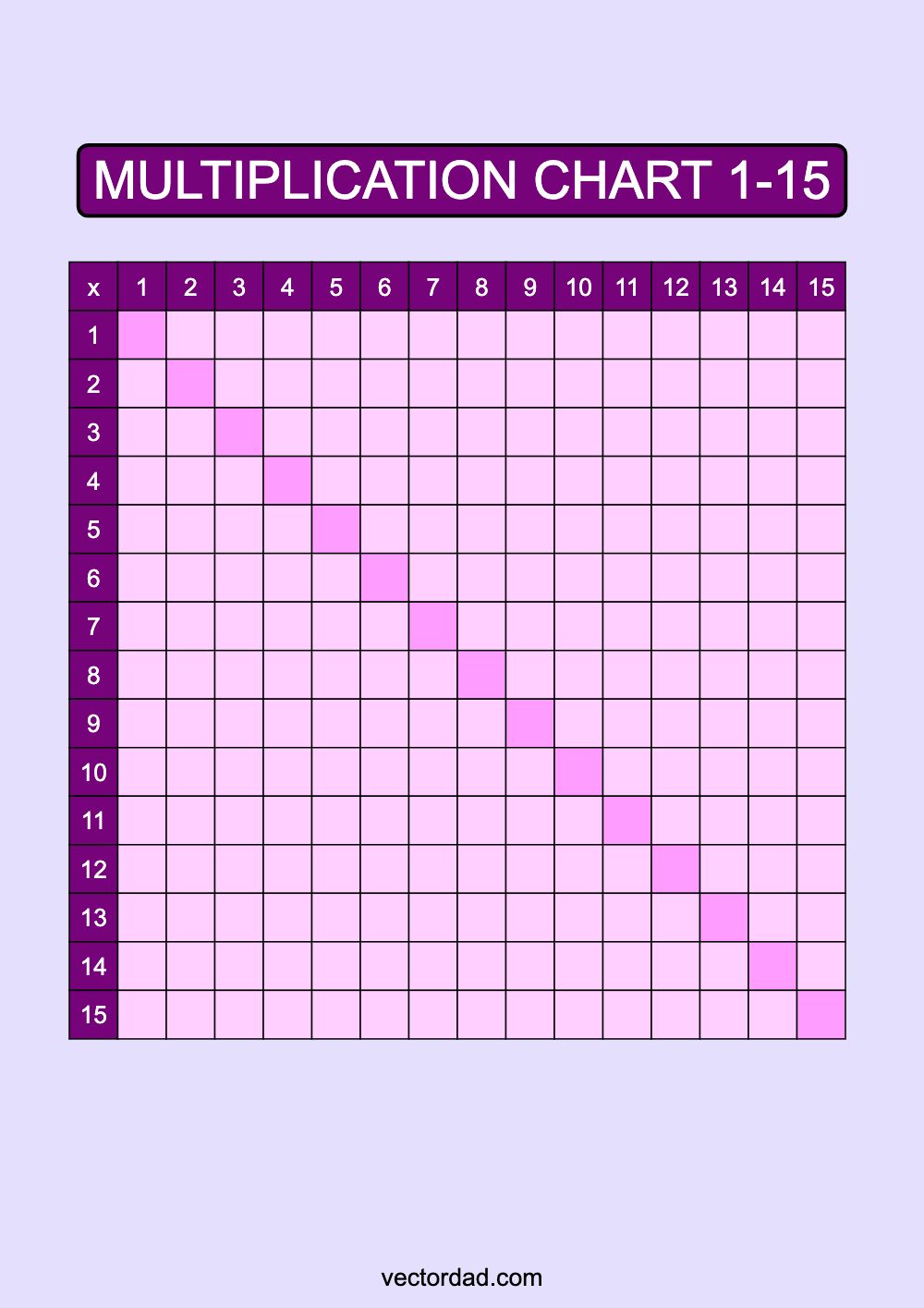 Blank Purple Multiplication Chart Printable 1 to 15 portrait Free, high quality, times table, sheet, pdf, blank, empty, 3rd grade, 4th grade, 5th grade, template, print, download, online, vertical