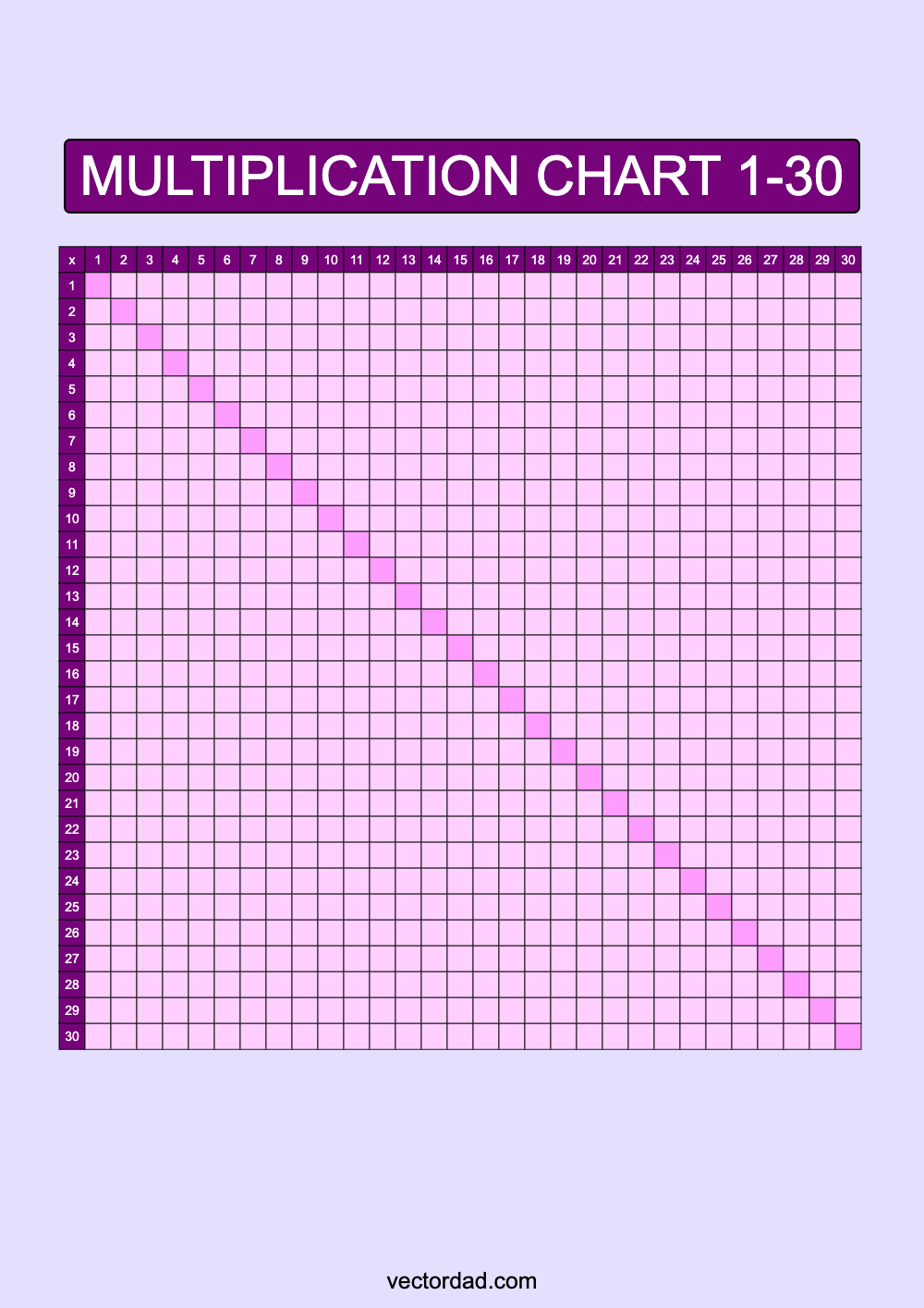 Blank Purple Multiplication Chart Printable 1 to 30 portrait Free, high quality, times table, sheet, pdf, blank, empty, 3rd grade, 4th grade, 5th grade, template, print, download, online, vertical