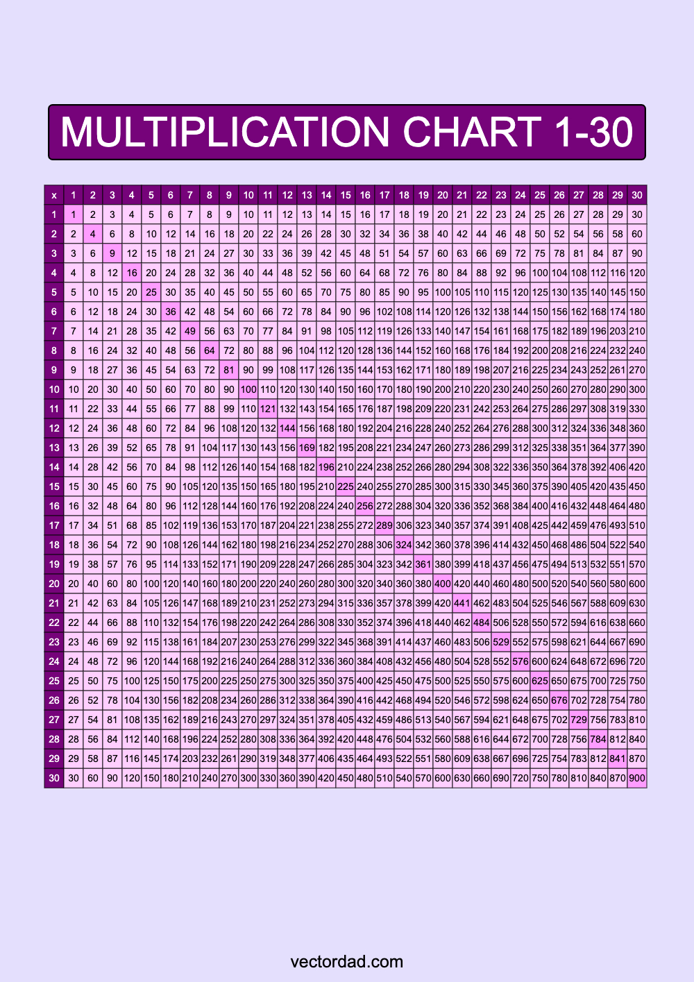Purple Multiplication Chart Printable 1 to 30 portrait Free,prefilled, high quality, times table, sheet, pdf, 3rd grade, 4th grade, 5th grade, template, print, download, online, vertical