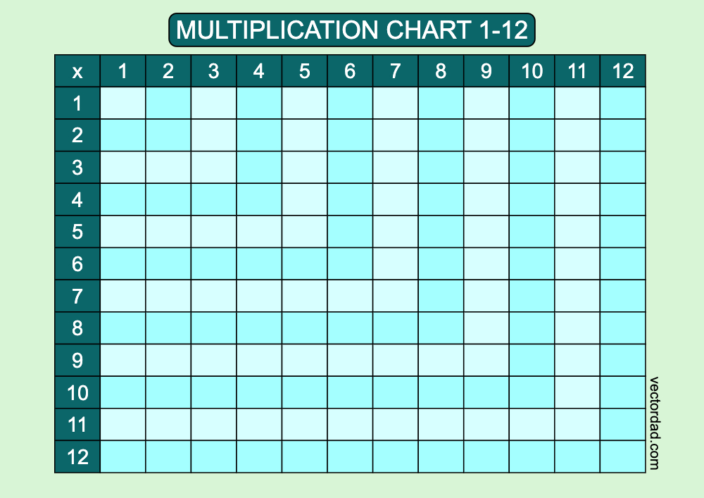 Blank Blue Lagoon Multiplication Grid Chart Printable 1 to 12 landscape Free, high quality, times table, sheet, pdf, 3rd grade, 4th grade, 5th grade, template, print, download, online, horizontal