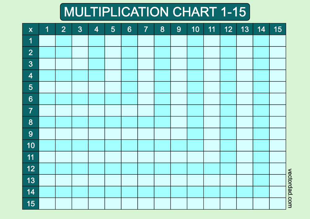 Blank Blue Lagoon Multiplication Grid Chart Printable 1 to 15 landscape Free, high quality, times table, sheet, pdf, 3rd grade, 4th grade, 5th grade, template, print, download, online, horizontal