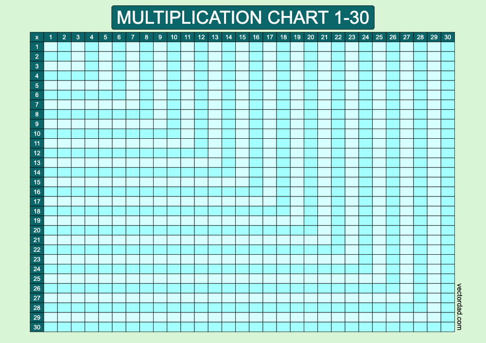 Blank Blue Lagoon Multiplication Grid Chart Printable 1 to 30 landscape Free, high quality, times table, sheet, pdf, 3rd grade, 4th grade, 5th grade, template, print, download, online, horizontal