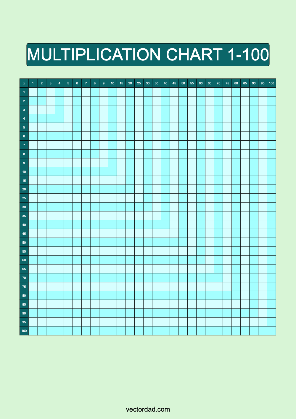 Blank Blue Lagoon Multiplication Grid Chart Printable 1 to 100 portrait Free, high quality, times table, sheet, pdf, svg, png, jpeg, svg, png, jpeg, 3rd grade, 4th grade, 5th grade, template, print, download, online, vertical