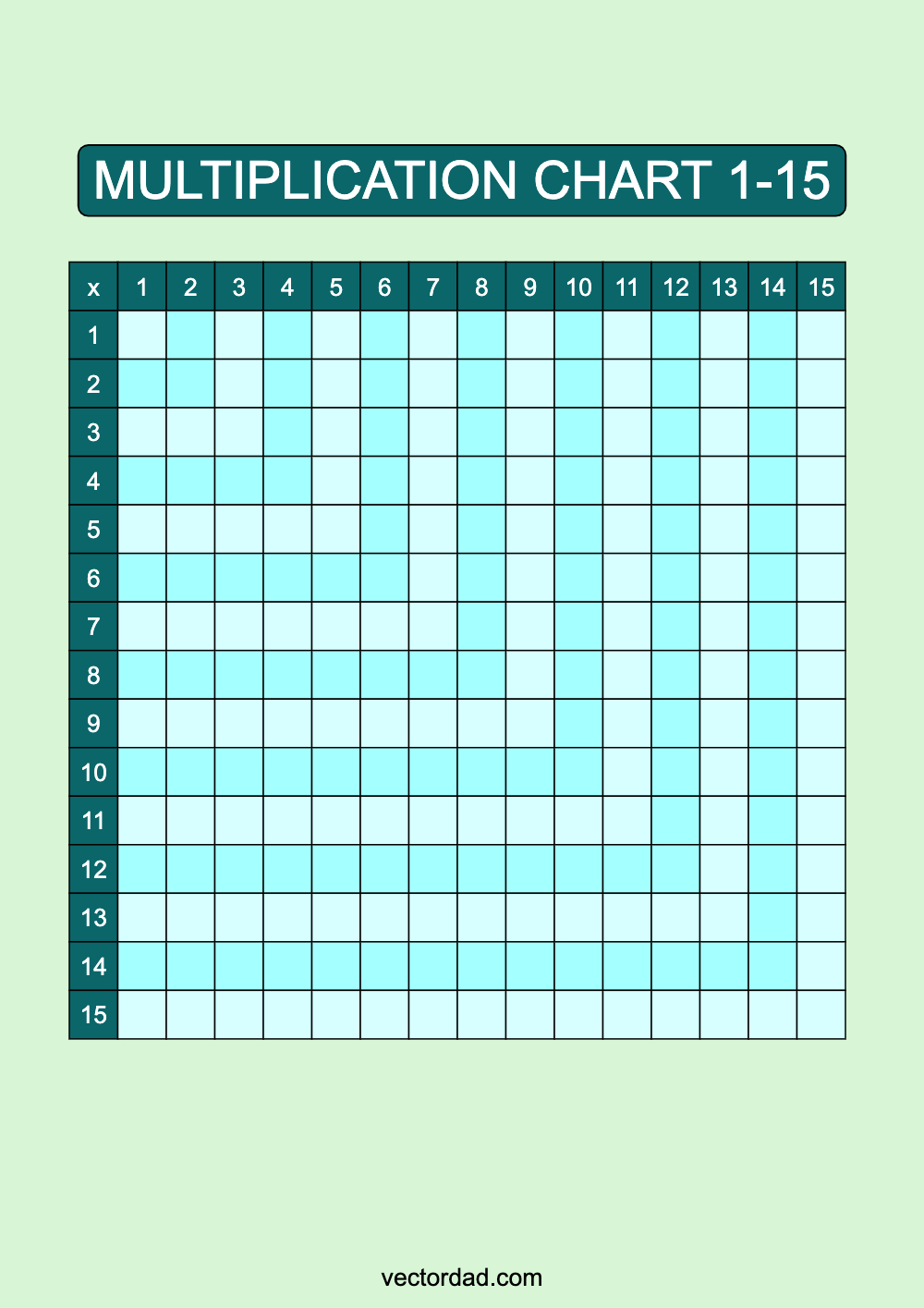 Blank Blue Lagoon Multiplication Grid Chart Printable 1 to 15 portrait Free, high quality, times table, sheet, pdf, 3rd grade, 4th grade, 5th grade, template, print, download, online, vertical