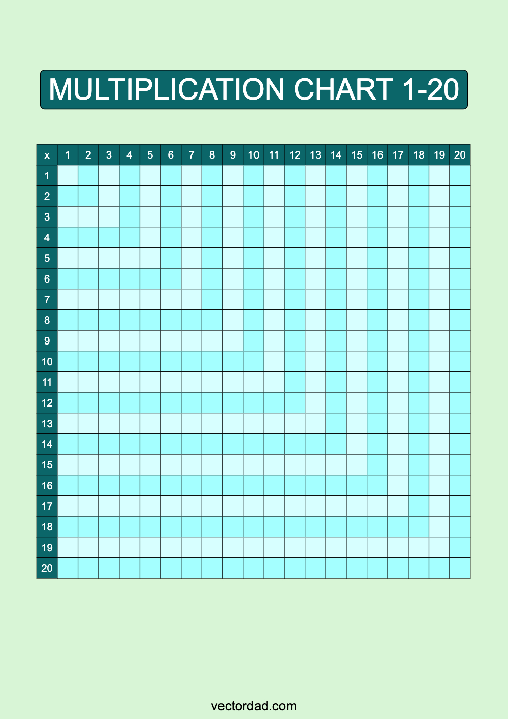 Blank Blue Lagoon Multiplication Grid Chart Printable 1 to 20 portrait Free, high quality, times table, sheet, pdf, 3rd grade, 4th grade, 5th grade, template, print, download, online, vertical