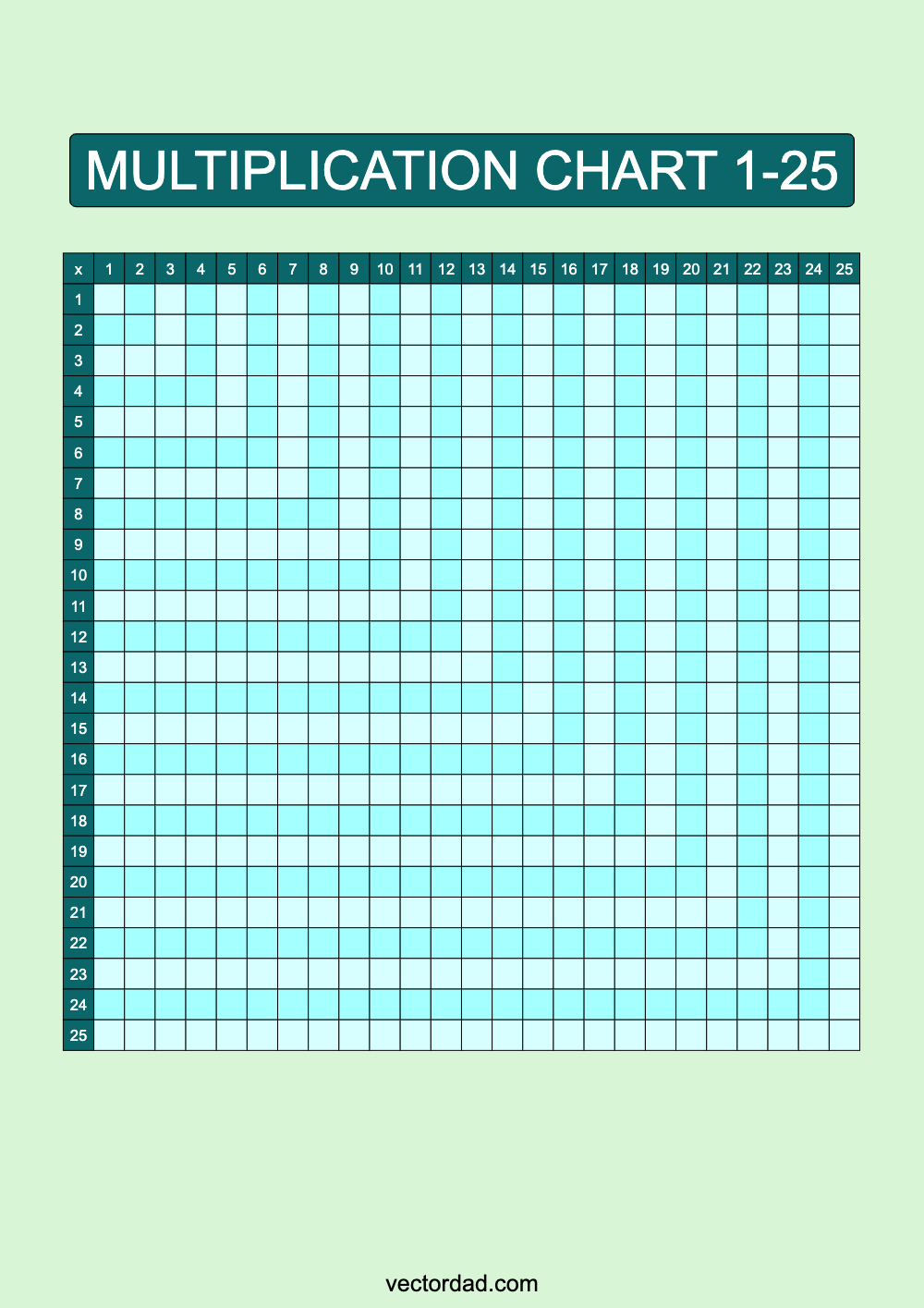 Blank Blue Lagoon Multiplication Grid Chart Printable 1 to 25 portrait Free, high quality, times table, sheet, pdf, 3rd grade, 4th grade, 5th grade, template, print, download, online, vertical