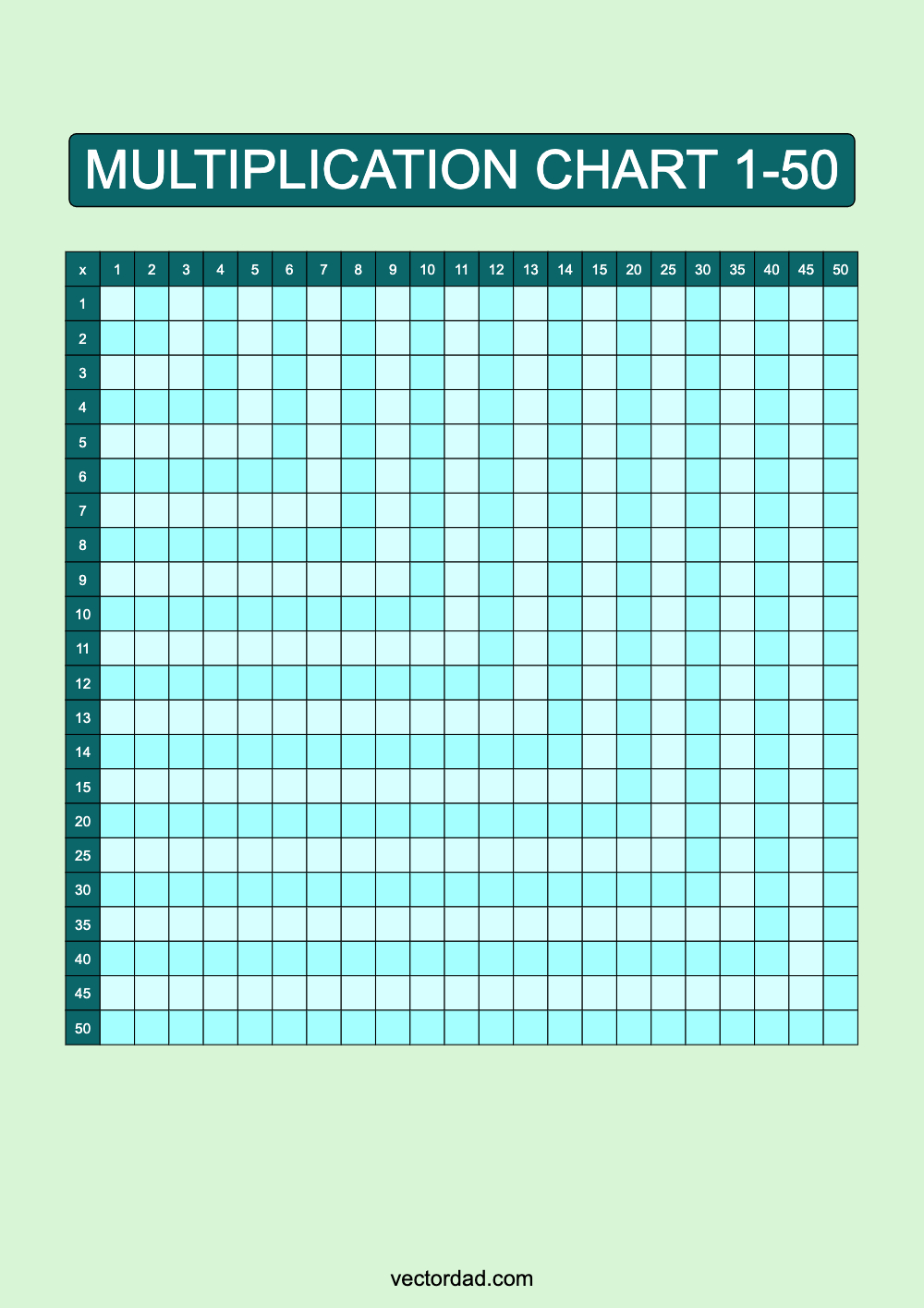Blank Blue Lagoon Multiplication Grid Chart Printable 1 to 50 portrait Free, high quality, times table, sheet, pdf, 3rd grade, 4th grade, 5th grade, template, print, download, online, vertical