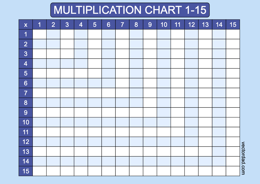Blank Blue Multiplication Grid Chart Printable 1 to 15 landscape Free, high quality, times table, sheet, pdf, 3rd grade, 4th grade, 5th grade, template, print, download, online, horizontal