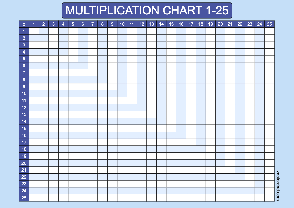Blank Blue Multiplication Grid Chart Printable 1 to 25 landscape Free, high quality, times table, sheet, pdf, 3rd grade, 4th grade, 5th grade, template, print, download, online, horizontal