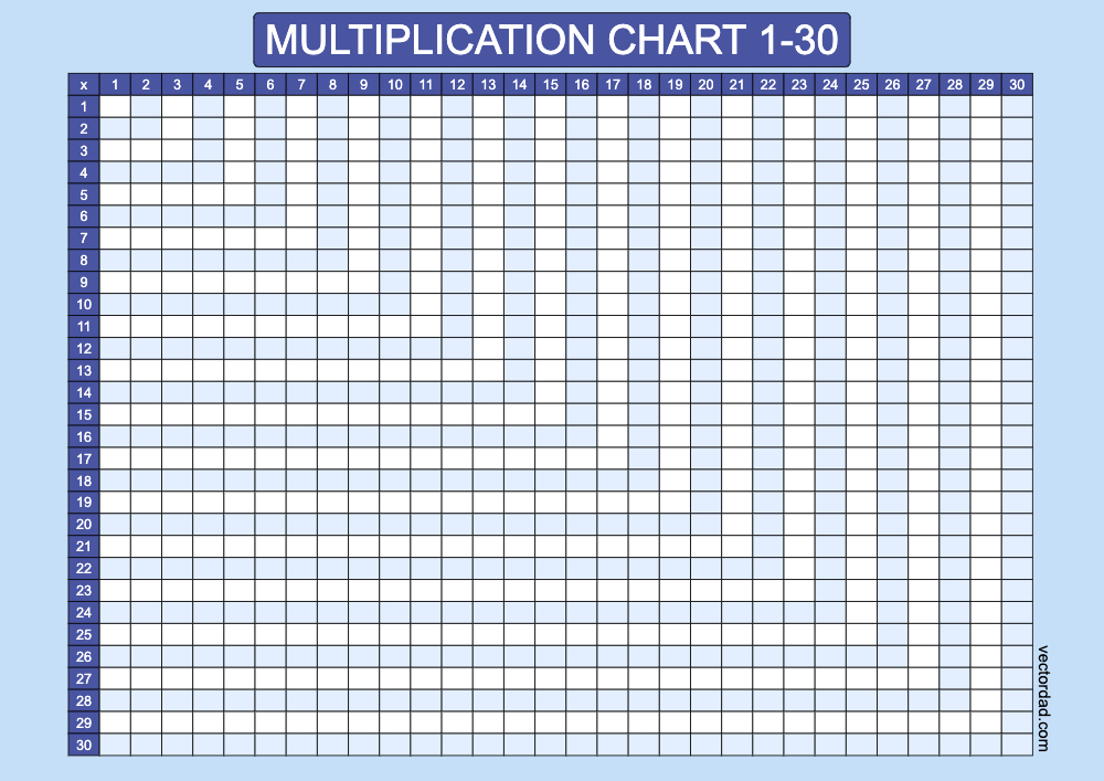 Blank Blue Multiplication Grid Chart Printable 1 to 30 landscape Free, high quality, times table, sheet, pdf, 3rd grade, 4th grade, 5th grade, template, print, download, online, horizontal